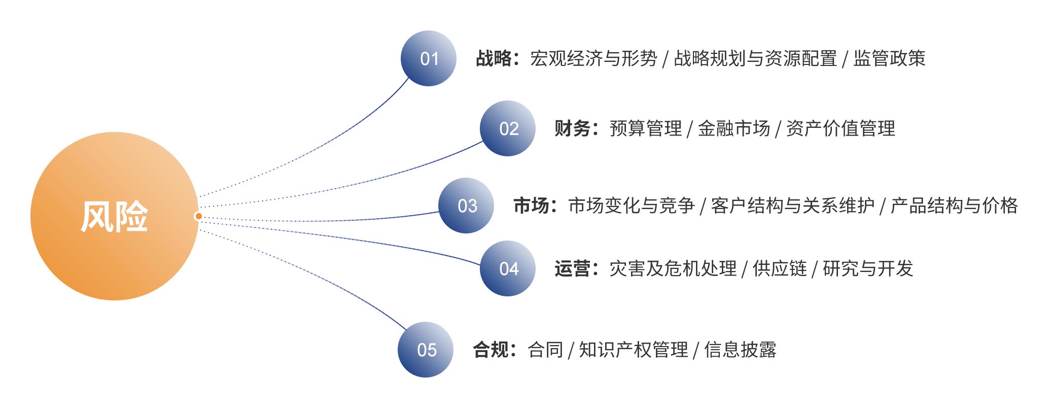 沙巴官网入口(正版)在线APP下载ios/安卓通用版/手机app