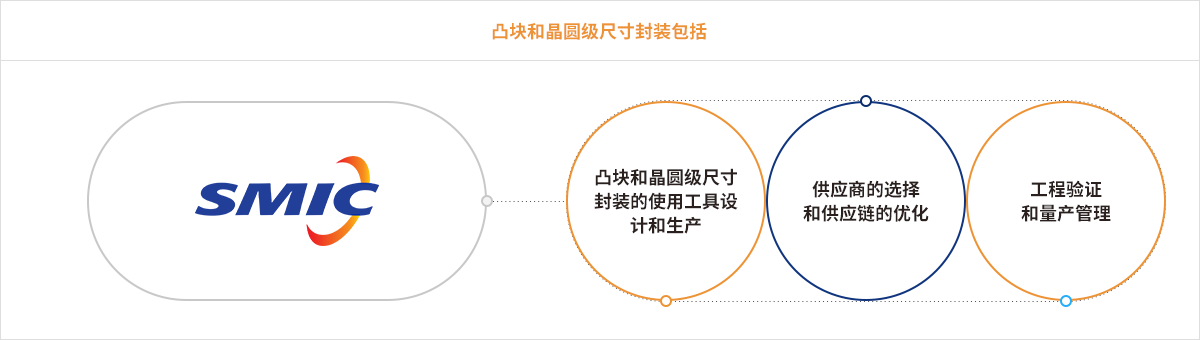 沙巴官网入口(正版)在线APP下载ios/安卓通用版/手机app