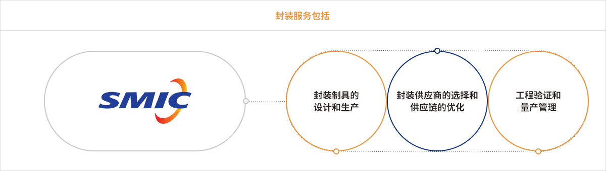 沙巴官网入口(正版)在线APP下载ios/安卓通用版/手机app